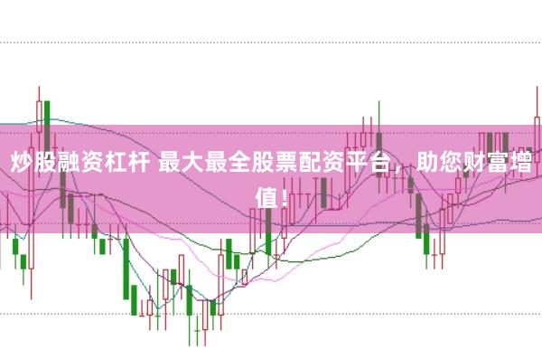 炒股融资杠杆 最大最全股票配资平台，<a href=