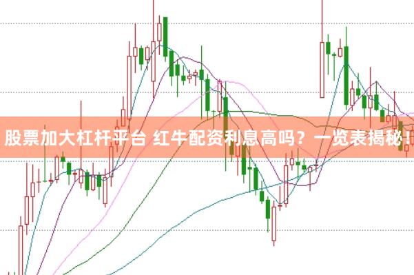 股票加大杠杆平台 红牛配资利息高吗？一览表揭秘！