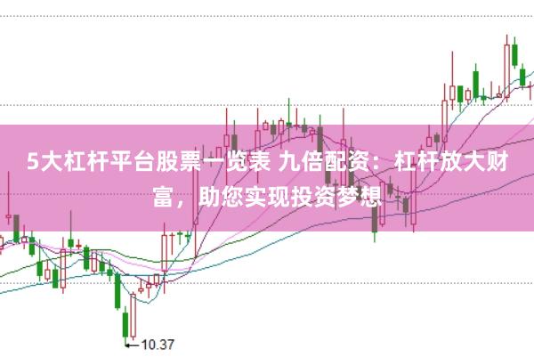 5大杠杆平台股票一览表 九倍配资：杠杆放大财富，助您实现投资梦想