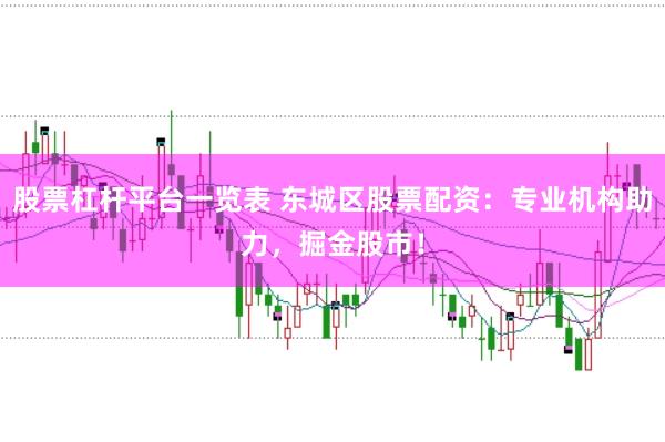股票杠杆平台一览表 东城区股票配资：专业机构助力，掘金股市！
