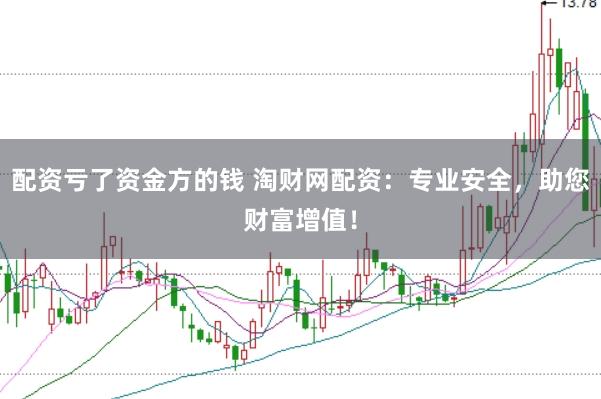 配资亏了资金方的钱 淘财网配资：专业安全，助您财富增值！
