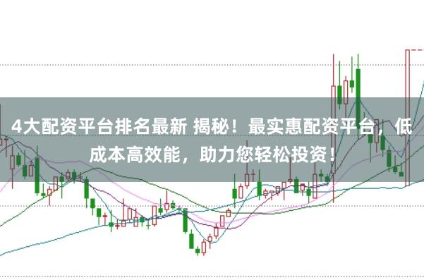 4大配资平台排名最新 揭秘！最实惠配资平台，低成本高效能，助力您轻松投资！