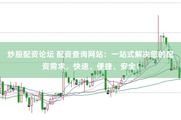 炒股配资论坛 配资查询网站：一站式解决您的配资需求，快速、便捷、安全！