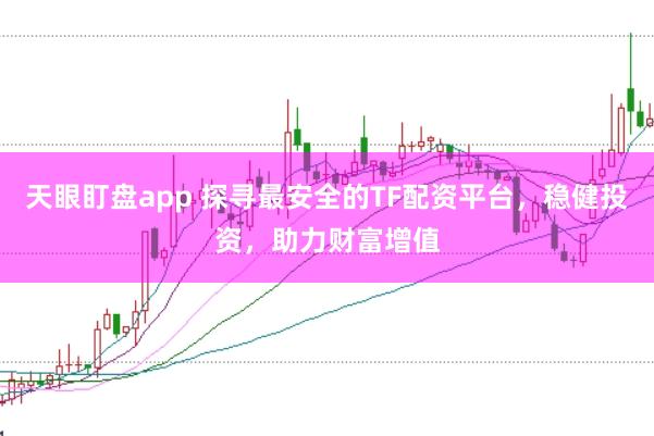 天眼盯盘app 探寻最安全的TF配资平台，稳健投资，助力财富增值