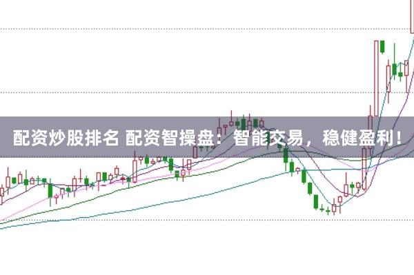 配资炒股排名 配资智操盘：智能交易，稳健盈利！