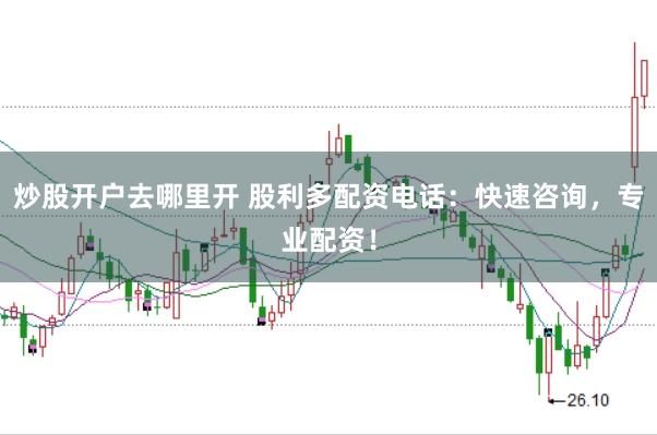 炒股开户去哪里开 股利多配资电话:快速咨询,专业配资!