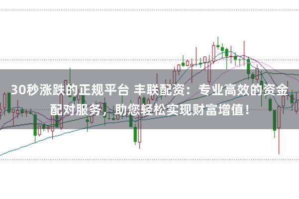 30秒涨跌的正规平台 丰联配资:专业高效的资金配对服务,助您轻松实现财富增值!