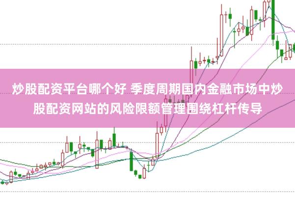 炒股配资平台哪个好 季度周期国内金融市场中炒股配资网站的风险限额管理围绕杠杆传导